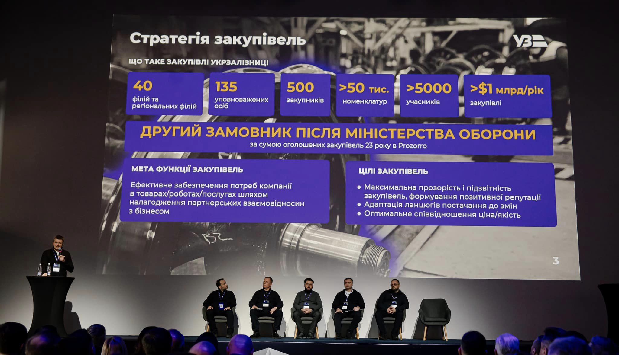 Ukrzaliznytsia held a large-scale conference dedicated to procurement - &quot;Supplier Day 2024&quot;.