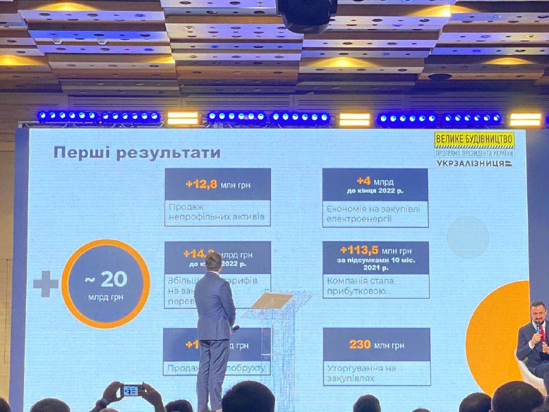 В &quot;Укрзализныце&quot; назвали основные источники финансирования ж/д проектов