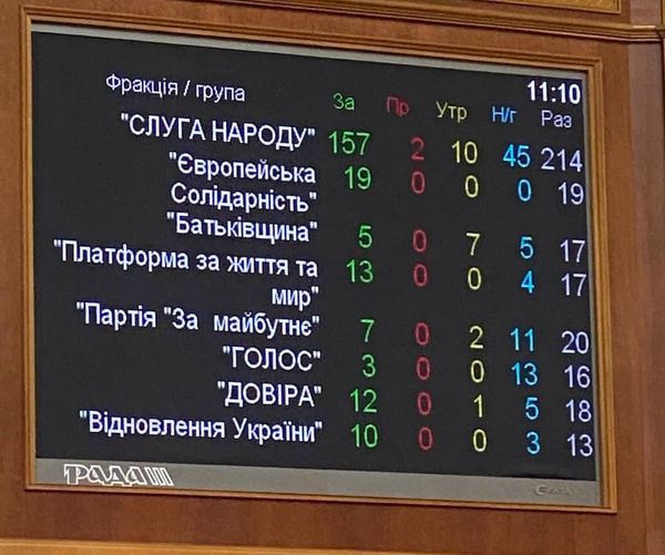 Рада вернула с 1 июля пошлину на ввоз авто.